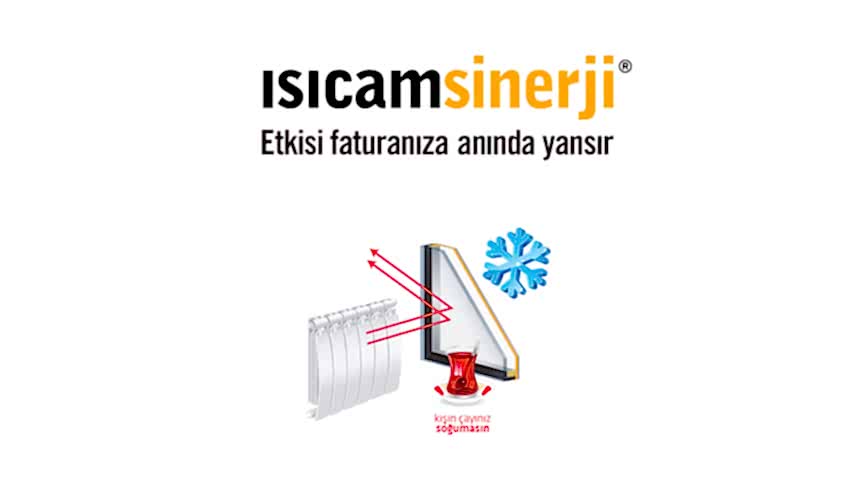 ısıcam sinerji